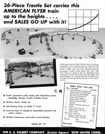 Set G Advertisement
