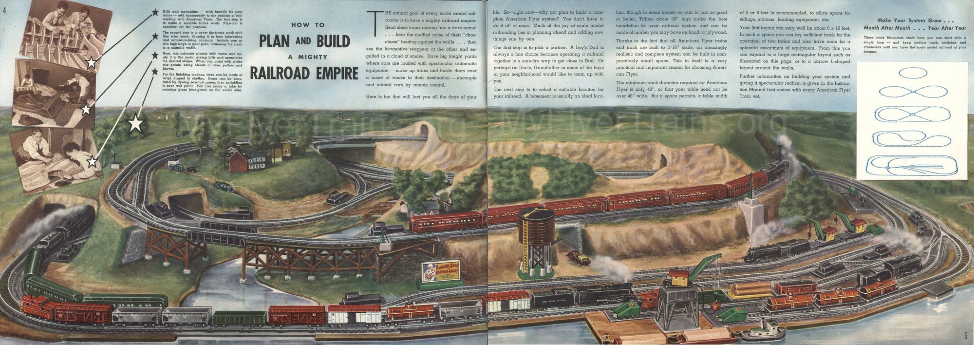 Railroad Empire-2nd First Floor Layout